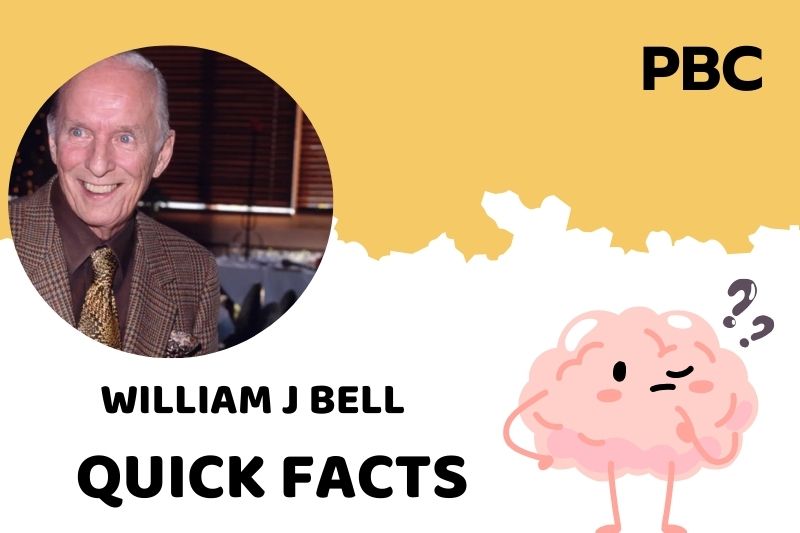 What is William J Bell Net Worth 2025: His Wealth, Salary, and Financial Success