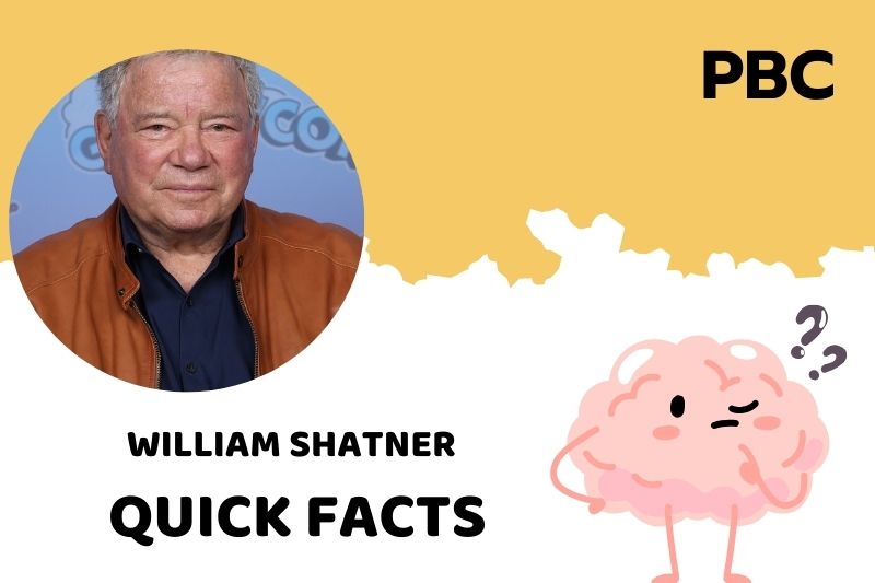 What is William Shatner Net Worth 2025: Wealth, Salary and Finance Breakdown