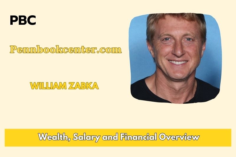 William Zabka wealth, salary and financial overview