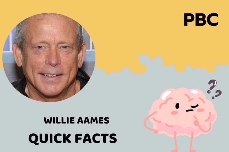 What is Willie Aames Net Worth 2025: How He Built His Wealth Over the Years