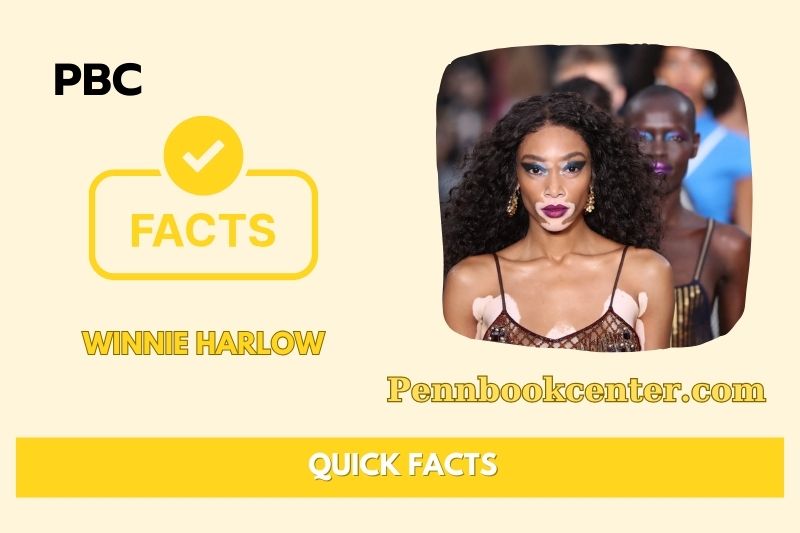 What is Winnie Harlow Net Worth 2025: Wealth, Salary & Financial Overview