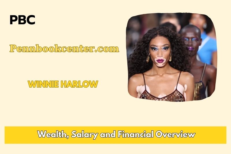 Winnie Harlow wealth, salary and financial overview