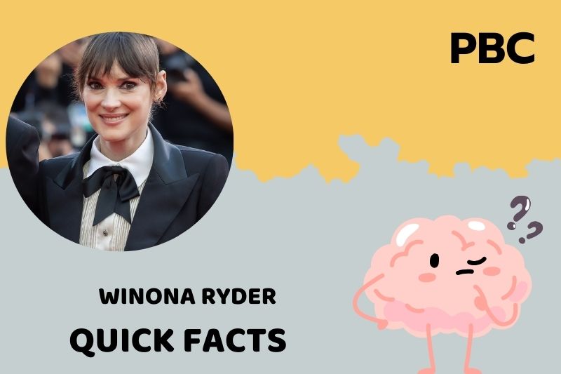 What is Winona Ryder Net Worth 2025: How Much Does She Earn from Acting?