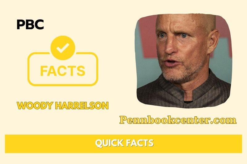 What is Woody Harrelson Net Worth 2025: How Rich Is the Hollywood Star?