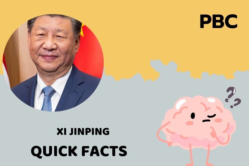 What is Xi Jinping Net Worth 2025: Income, Salary, and Financial Insights