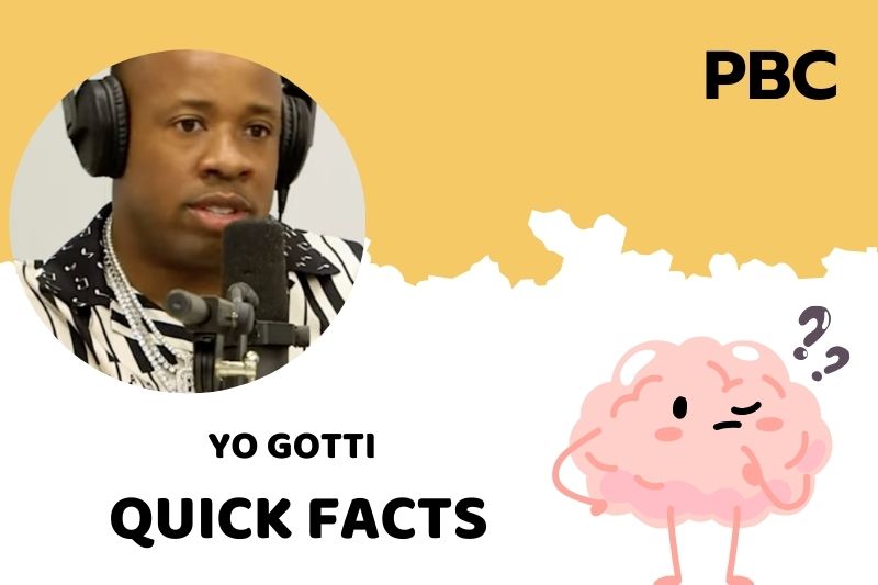 What is Yo Gotti Net Worth 2025: Wealth, Salary, Financial Success Breakdown