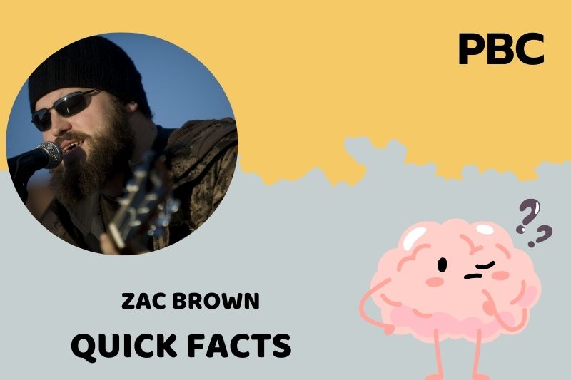 What is Zac Brown Net Worth 2025: How He Builds His Fortune Beyond Music