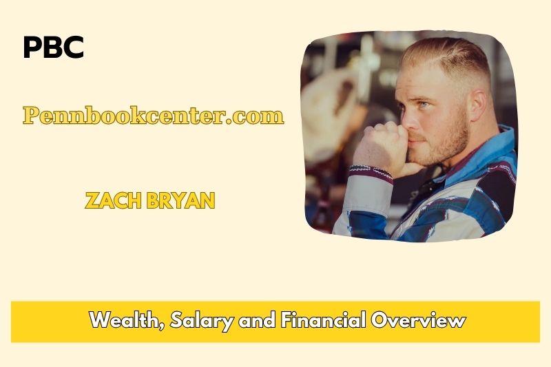 Zach Bryan wealth, salary and financial overview