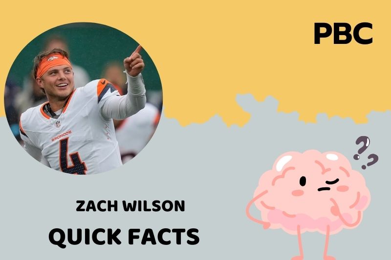 What is Zach Wilson Net Worth 2025: Salary, Contracts, and Financial Insights