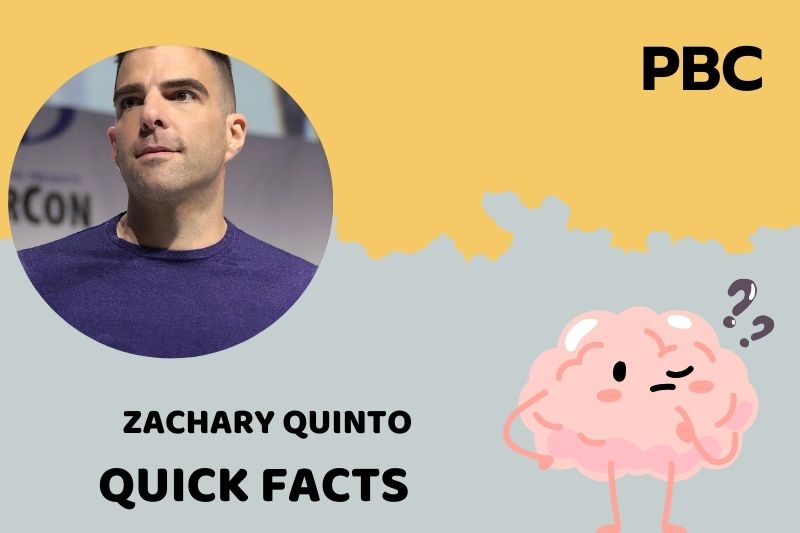 What is Zachary Quinto Net Worth 2025: His Financial Journey Revealed