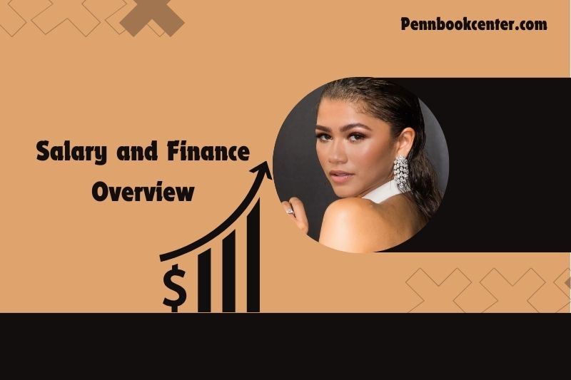 Zendaya Coleman content and financial overview