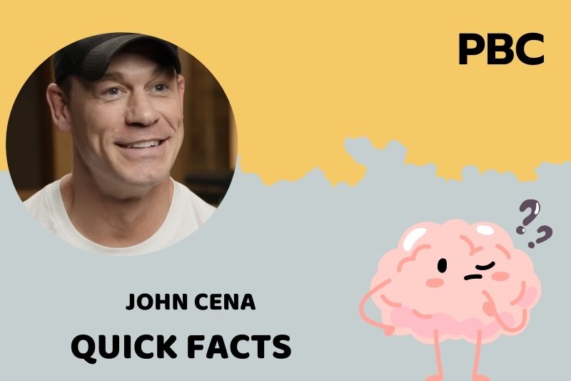 What is John Cena Net Worth 2025: Insights into His Salary, Wealth and Earnings