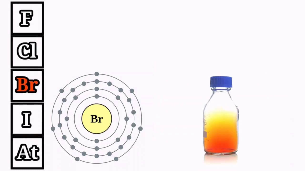 Cấu trúc phân tử của Br thuộc nhóm halogen