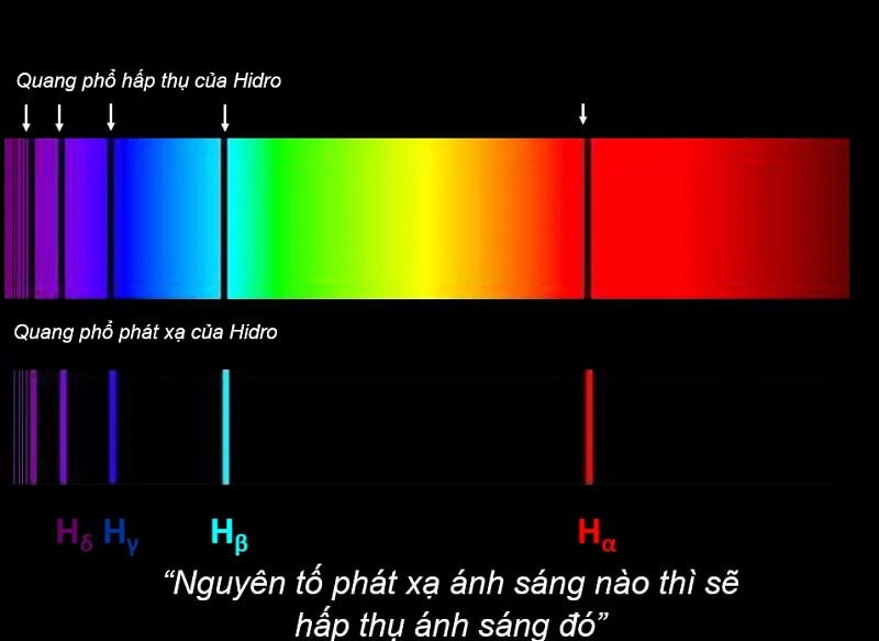 quang-pho-vach-phat-xa-2