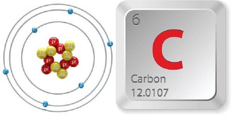 carbon-la-gi