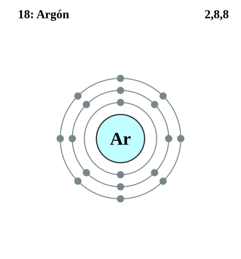 khí-argon-2