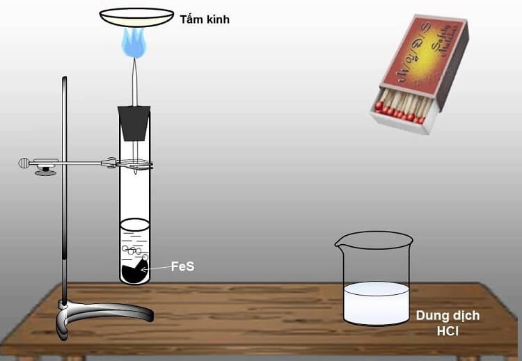 điều kiện-khi-h2s