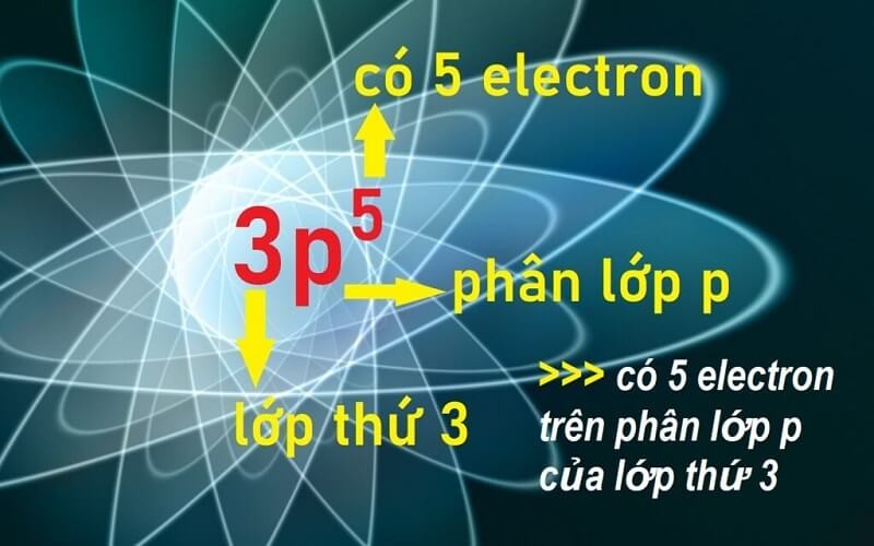 cau-image-electron-3