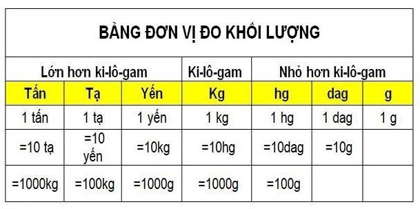 in-luong-la-gi-1