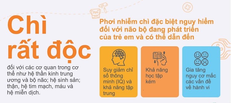 Nhiệm-doc-chi