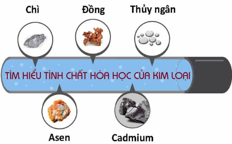 kim loại-loại-axit-sử dụng-với-axit-1