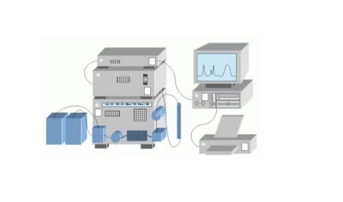 HPLC hoạt động như thế nào?