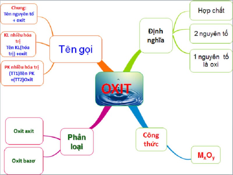 hop-chat-vo-co-3