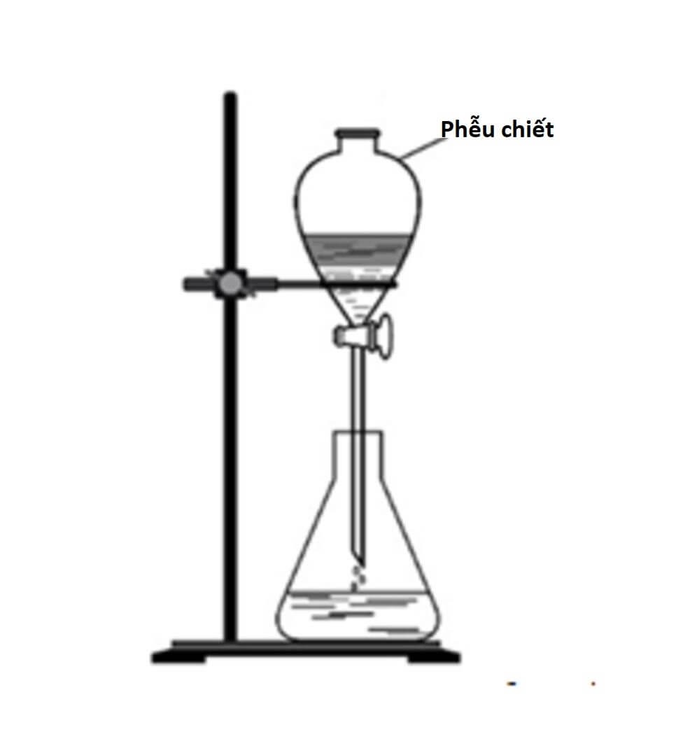 Phễu tách thủy tinh được sử dụng trong thí nghiệm phân tích sinh hóa cho hiệu quả cao
