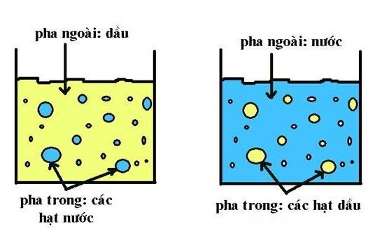 like-tường-la-gi-9