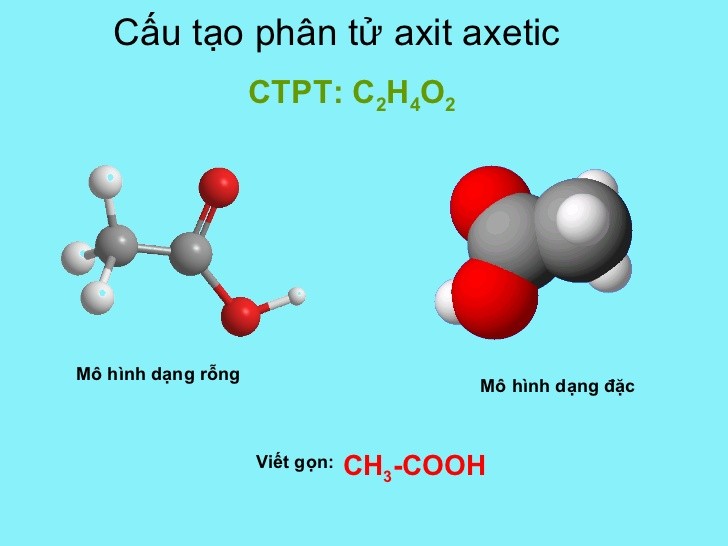 Cấu trúc phân tử của axit axetic CH3COOH