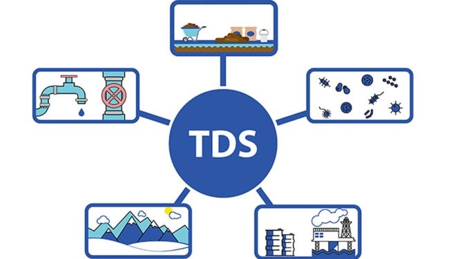 TDS có mặt trong các nguồn nước tự nhiên, nước thải đô thị, nước thải công nghiệp...