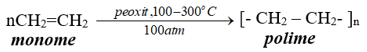 C3H6 + Br2 | CH2=CH–CH3 + Br2 → CH2Br–CHBr–CH3 | CH2=CH–CH3 ra CH2Br–CHBr–CH3