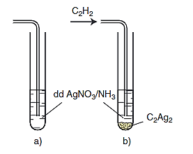 C2H2 + AgNO3 + NH3 → Ag–C≡C-Ag + NH4NO3 | acetylene ra Bạc axetilua