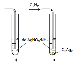 C2H2 + H2 → C2H4 | (Acetylene ra etilen) C2H2 ra C2H4