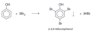 C6H5OH + NaOH → C6H5ONa + H2O | Phenol + NaOH | C6H5OH ra C6H5ONa