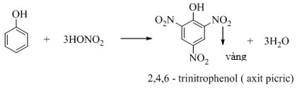 C6H5OH + NaOH → C6H5ONa + H2O | Phenol + NaOH | C6H5OH ra C6H5ONa