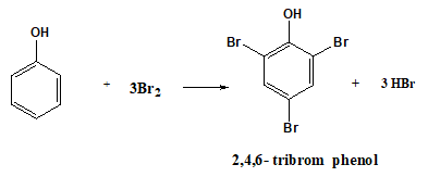 C6H5OH + NaOH → C6H5ONa + H2O | Phenol + NaOH | C6H5OH ra C6H5ONa