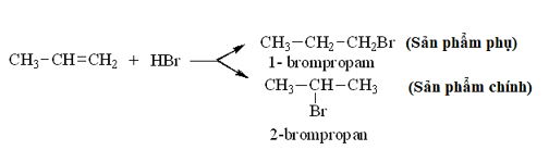 C3H6 + Br2 | CH2=CH–CH3 + Br2 → CH2Br–CHBr–CH3 | CH2=CH–CH3 ra CH2Br–CHBr–CH3