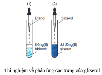 CuO + C2H5OH → Cu + CH3CHO + H2O | CuO ra Cu | C2H5OH ra CH3CHO