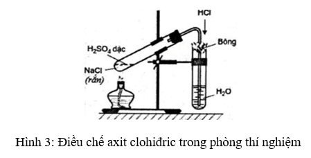 Na2SO3 + HCl → NaCl + SO2 + H2O | Na2SO3 ra SO2