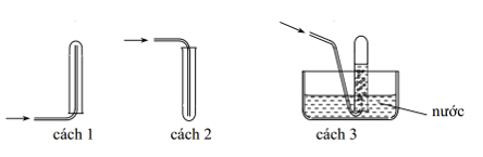 HCl ra NH4Cl | NH3 + HCl → NH4Cl | NH3 ra NH4Cl