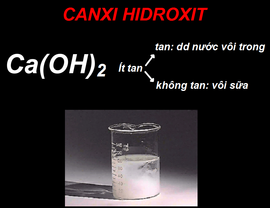 Độ hòa tan canxi hydroxit