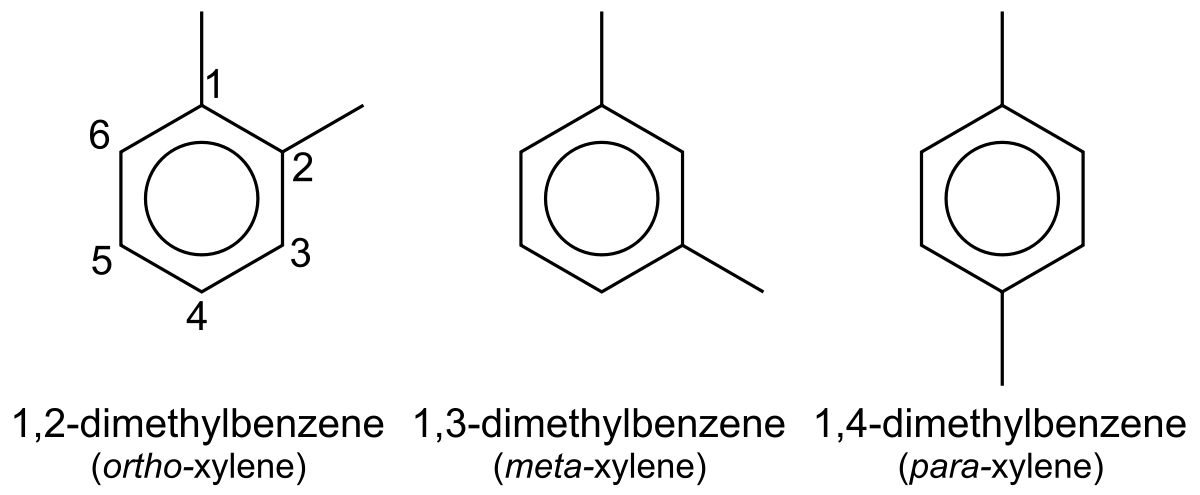 Isomers of xylene