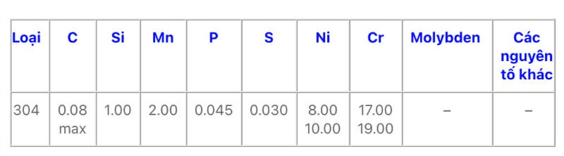 thép không gỉ-304-1