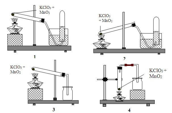 Phản ứng nhiệt phân KClO3 với sự có mặt của chất xúc tác MnO2