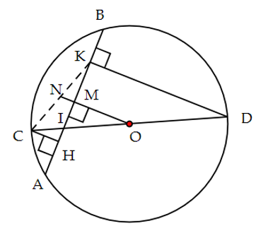Lý thuyết Đường kính và dây của đường tròn lớp 9 (hay, chi tiết)
