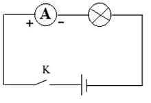 Cách vẽ sơ đồ mạch điện có ampe kế hay, chi tiết