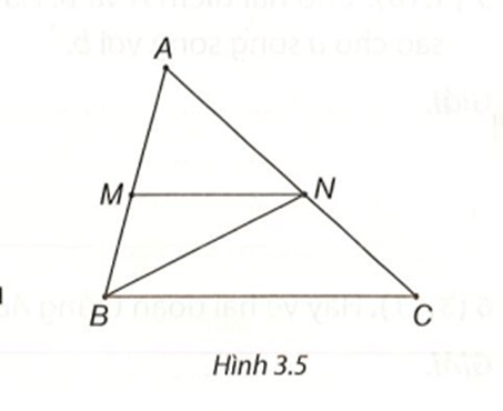 Quan sát Hình 3.5 Tìm một góc ở vị trí so le trong với góc MNB