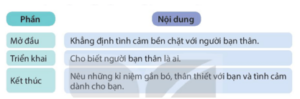 Tiếng Việt lớp 4 Kết nối tri thức