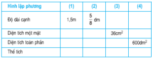 Toán lớp 5 trang 122, 123 Thể tích hình lập phương